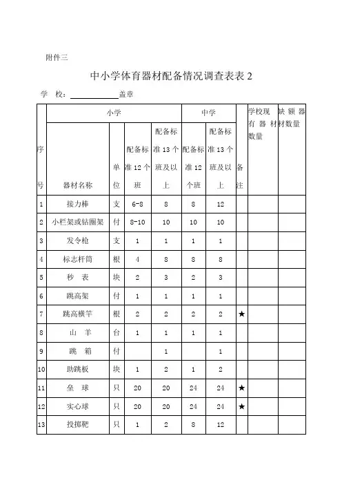 学校体育器材基本配备标准