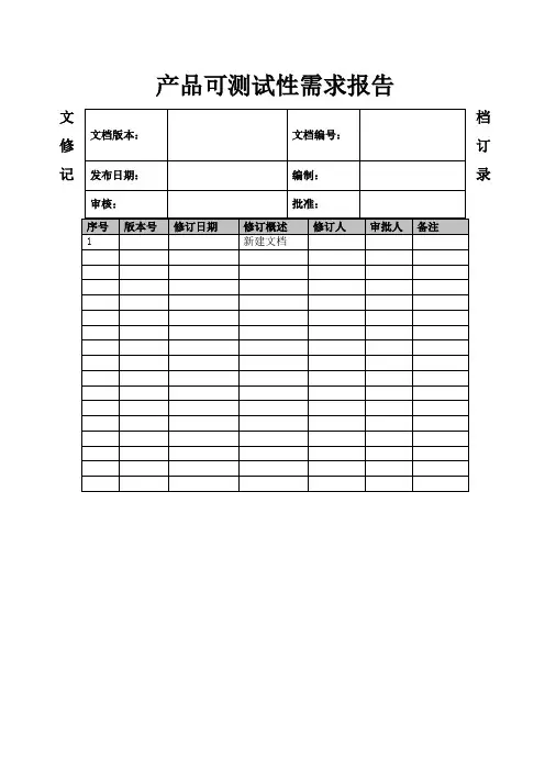 产品可测试性需求分析