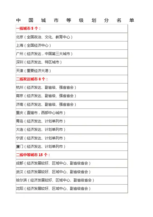 中国城市等级划分名单
