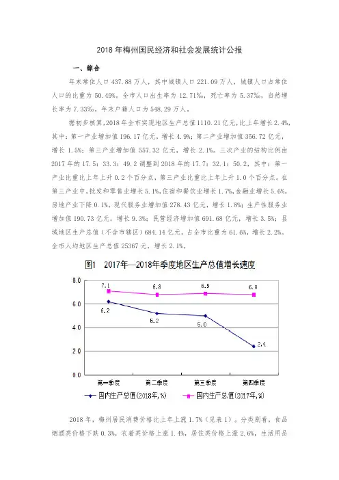 2018年梅州国民经济和社会发展统计公报
