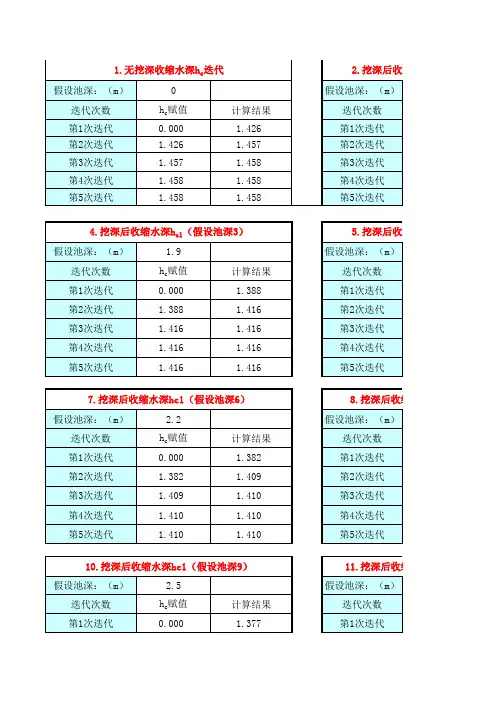 10 挖深式消力池水力计算