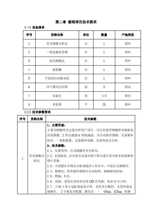 第二章磋商项目技术要求【模板】