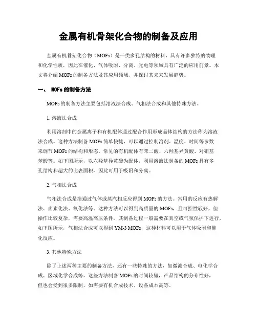 金属有机骨架化合物的制备及应用