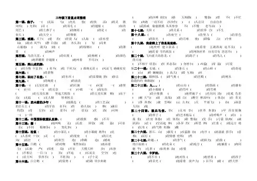 鲁教版三年级下册语文全册重点词