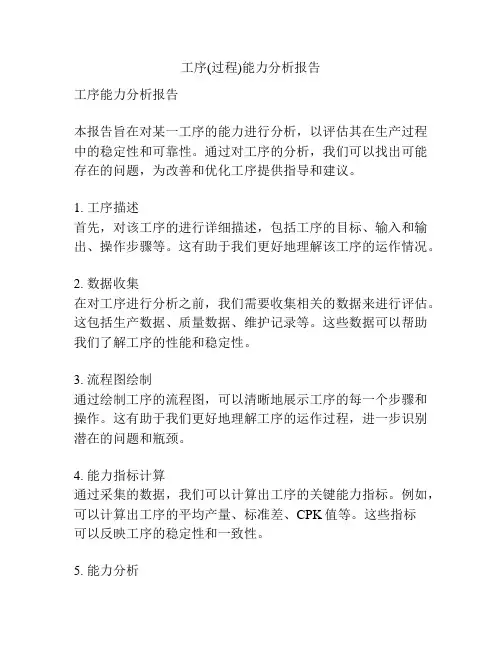 工序(过程)能力分析报告