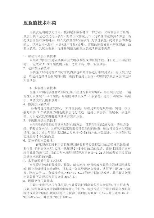 压裂的技术种类