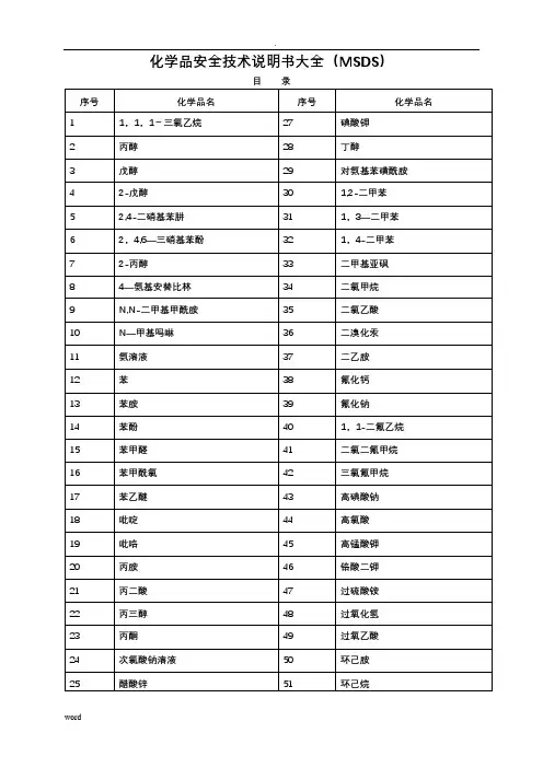 化学品安全技术说明书大全(MSDS)