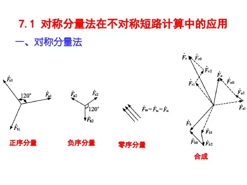 第7章序阻抗