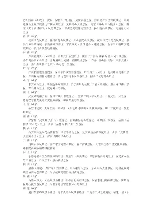 2016年全国最新A级景区名单
