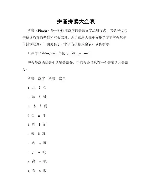 拼音拼读大全表