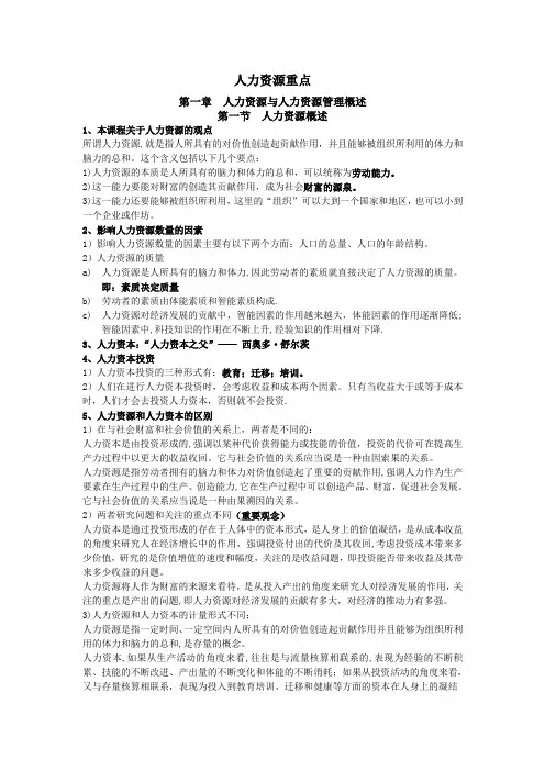 人力资源管理概论考试重点吐血整理