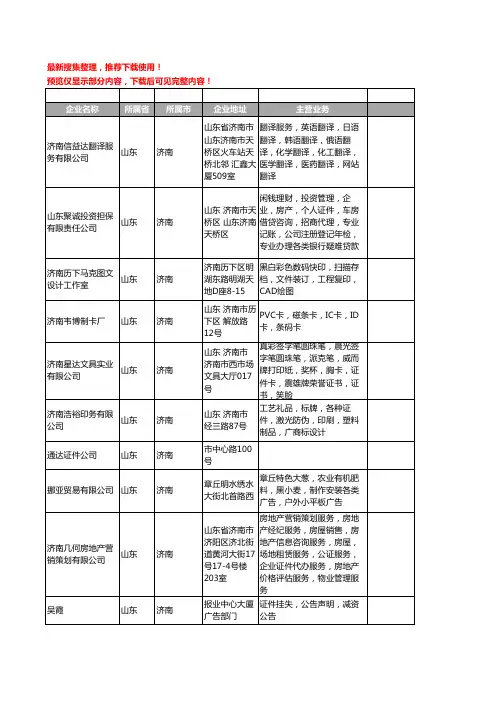 新版山东省济南证件工商企业公司商家名录名单联系方式大全31家