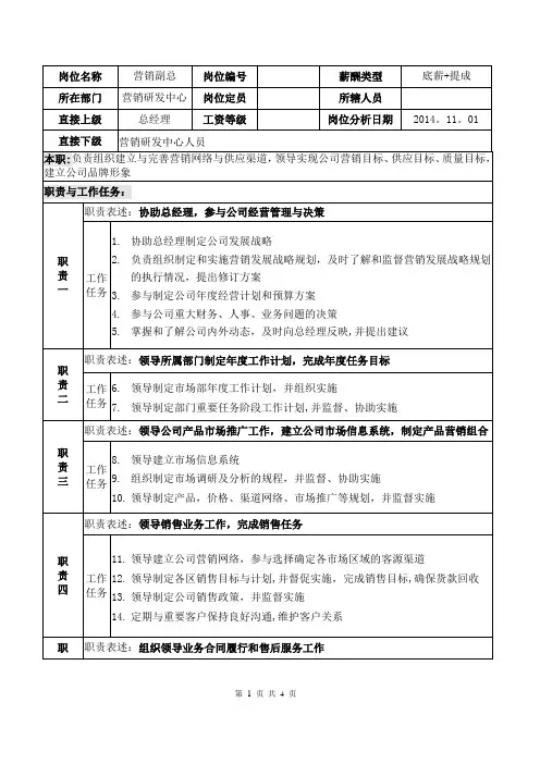 营销副总岗位职责说明书
