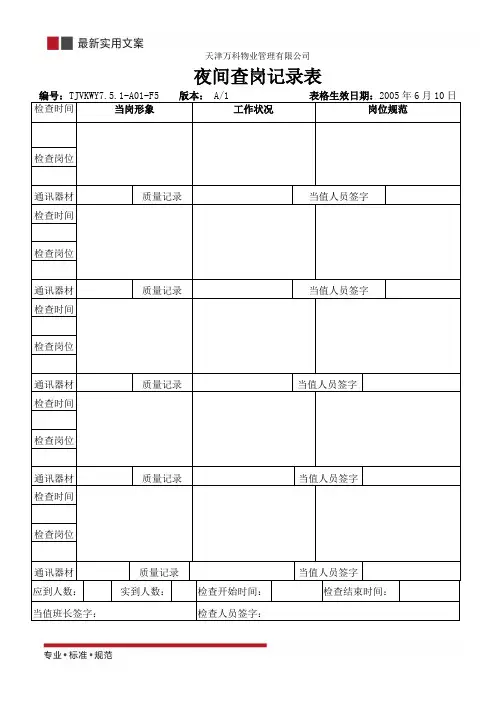 夜间查岗记录表(实用范本)