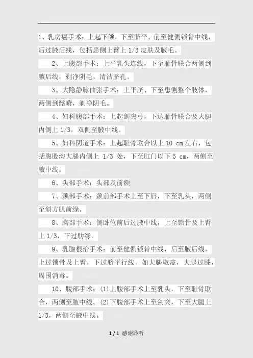 最新常见手术备皮范围(建议收藏)