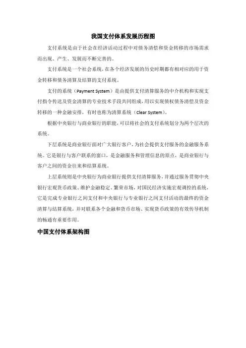 我国支付体系发展历程图