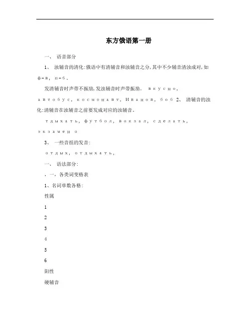东方俄语第一册