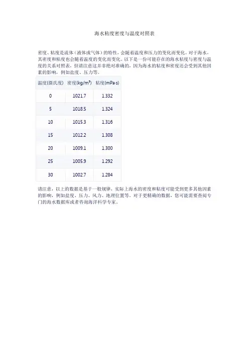 海水粘度密度与温度对照表