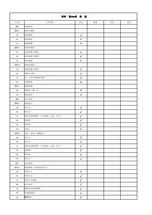 公路工程工程量清单(2018完整版版包含第100章-第700章所有内容及计日工表、投标报价汇总表)