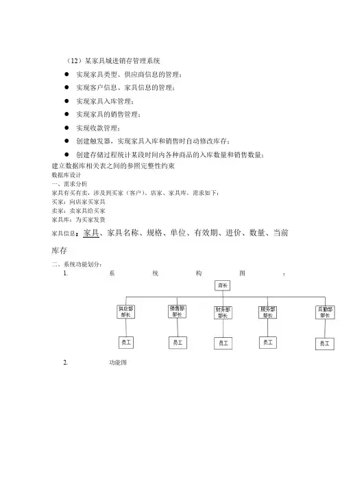 家具城进销存管理系统