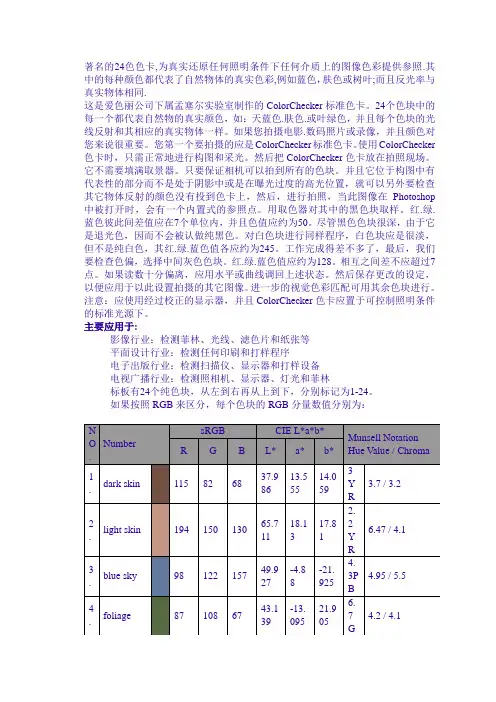 著名的24色色卡