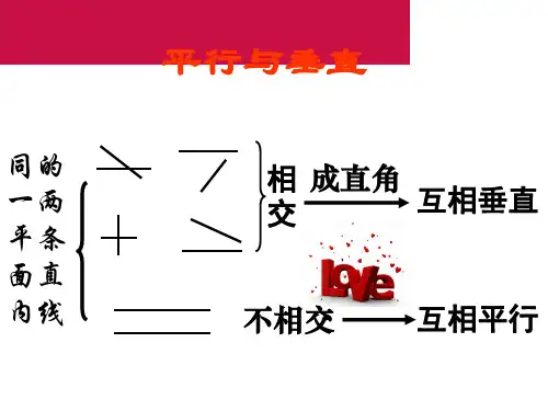 人教版小学数学四年级上册《画垂线》ppt课件下载