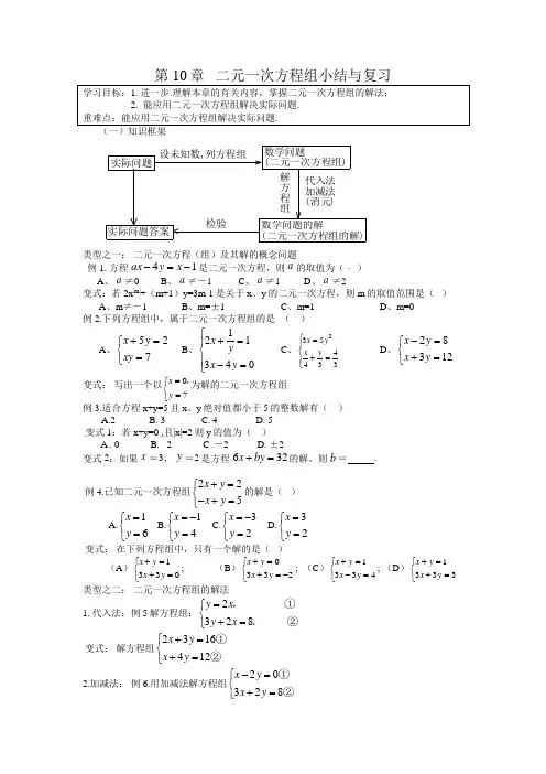 第10章   二元一次方程组小结与复习