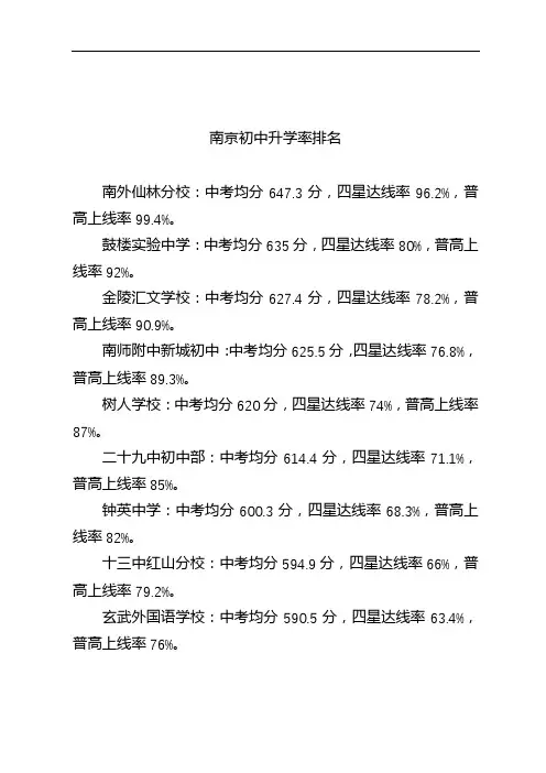 南京初中升学率排名一览表