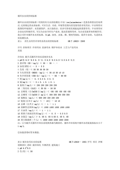 循环水水质控制标准