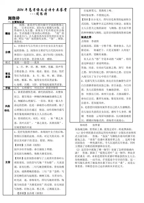 闺怨诗