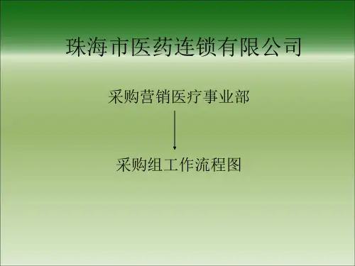 医药公司采购工作流程图