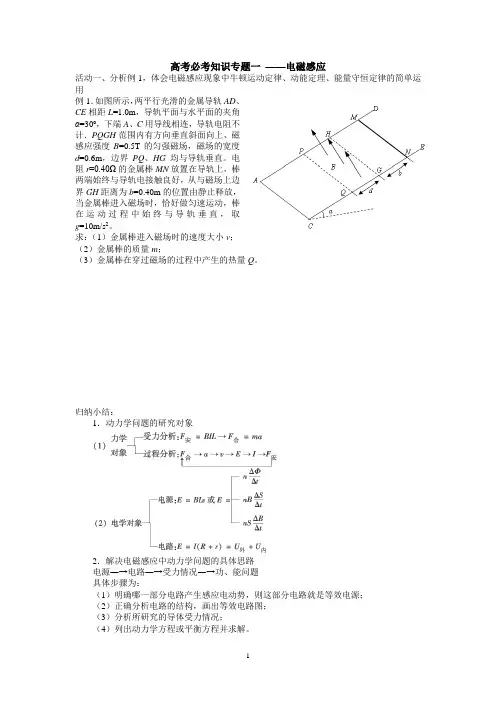高考必考知识专题(电磁感应含答案)