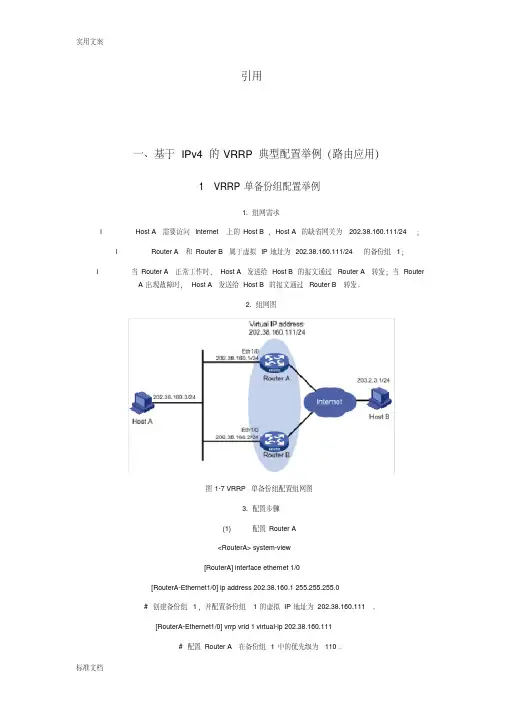 H3Cvrrp配置举例
