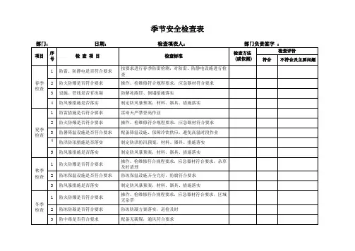 季节安全检查表