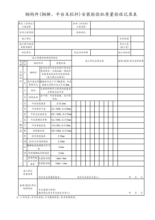 钢构件(钢梯、平台及栏杆)安装检验批质量验收记录表