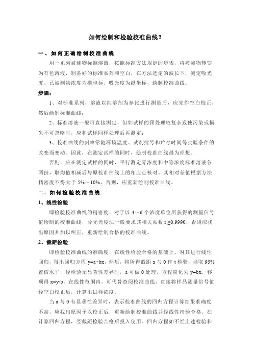 如何绘制和检验校准曲线？