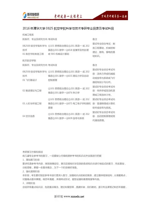 清华大学0825航空宇航科学与技术考研参考书目、考研经验