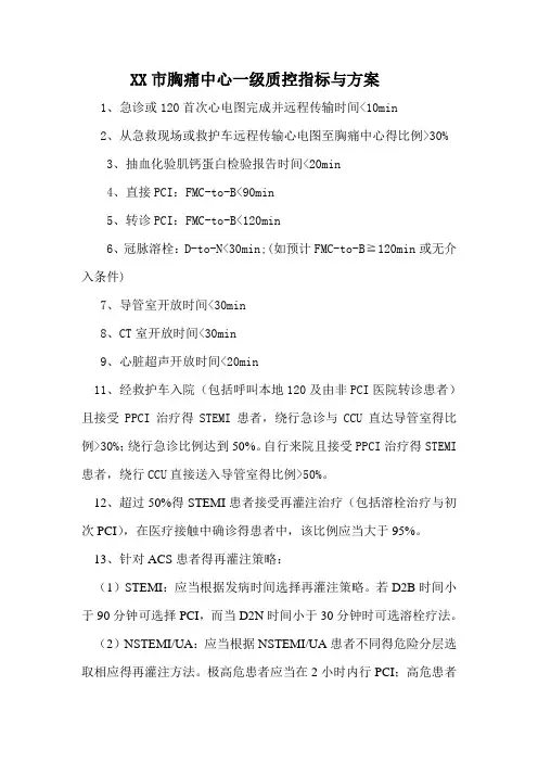 胸痛中心一级质控方案
