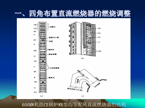 燃烧器调整