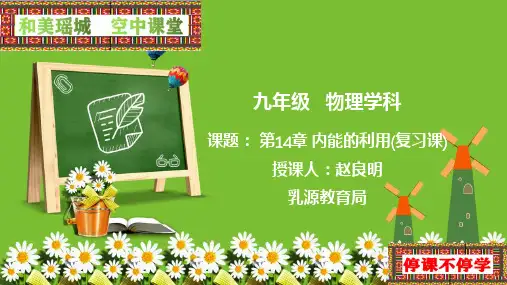 第14章 内能的利用
