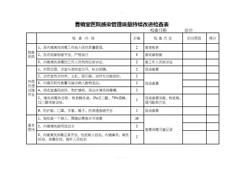 胃镜室医院感染管理质量持续改进检查表