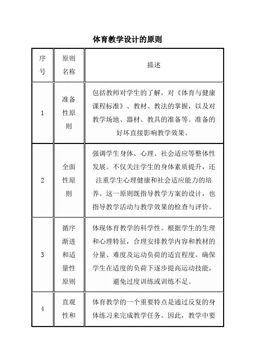 体育教学设计的原则