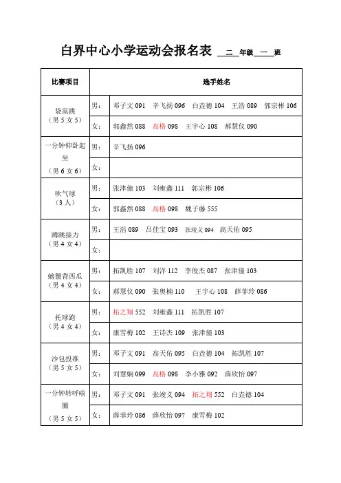 运动会报名表空表