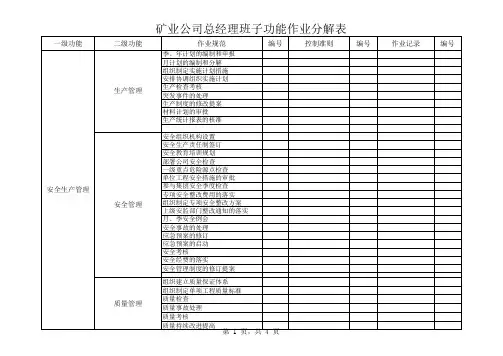 作业功能分解一览表总表修订