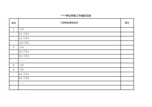 行政审批审查工作标准细则模板