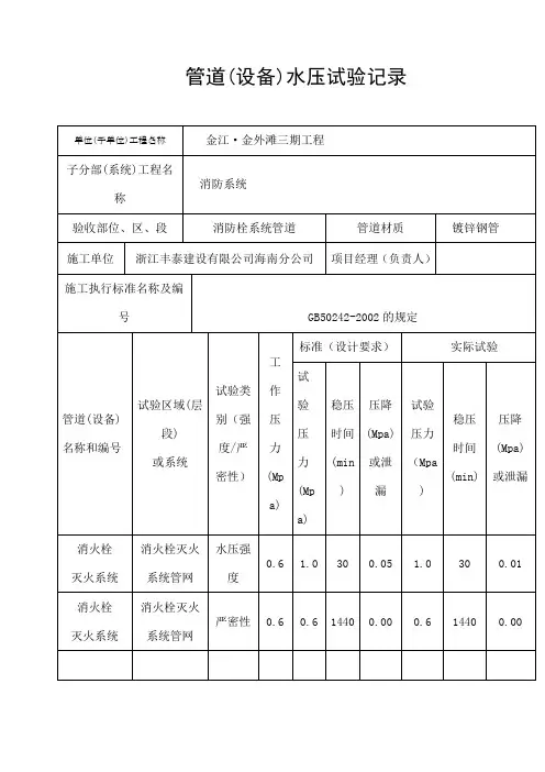 消防隐蔽工程验收记录表