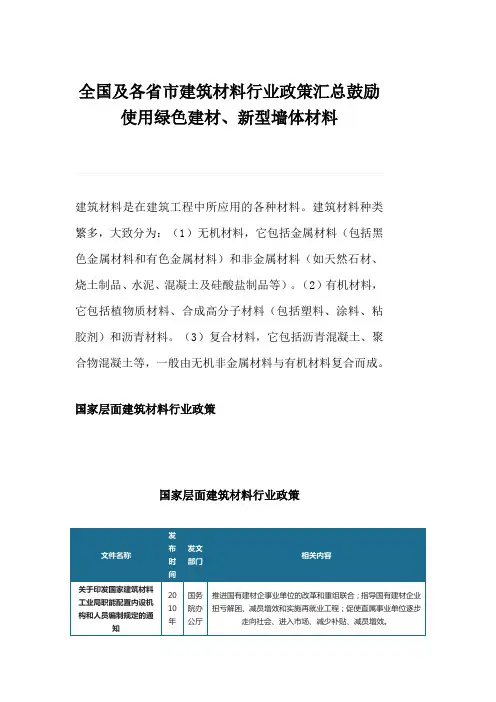 全国及各省市建筑材料行业政策汇总鼓励使用绿色建材、新型墙体材料
