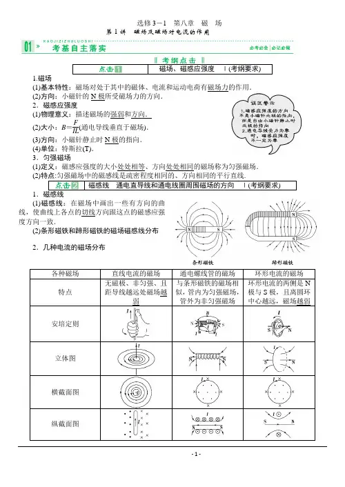 磁场--学生资料