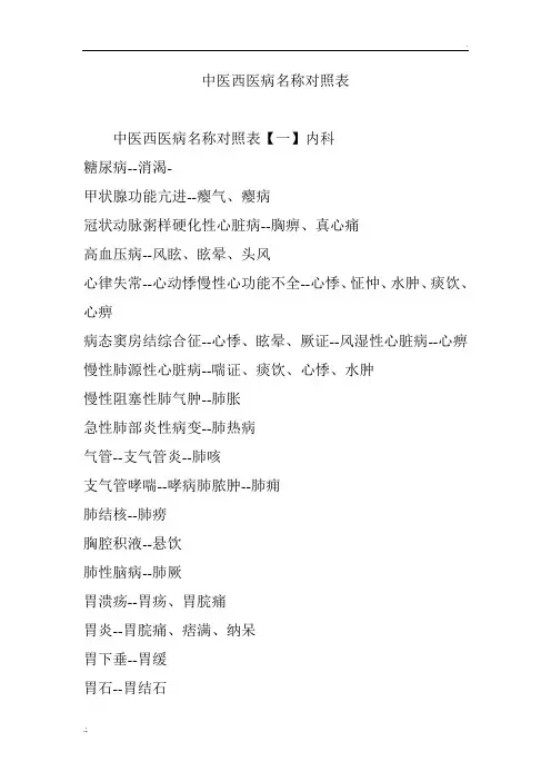 中医西医病名称对照表