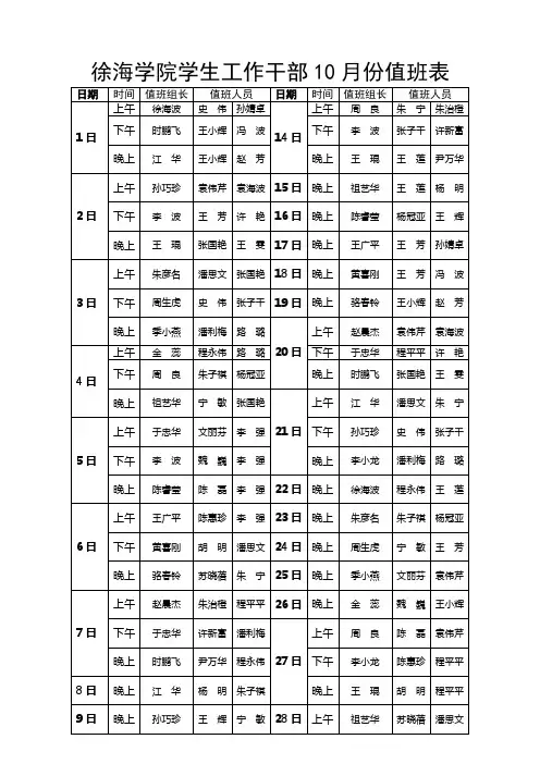 徐海学院学生工作干部10月份值班表.